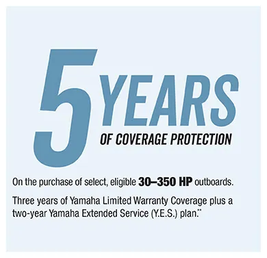 Coverage Protection Offers