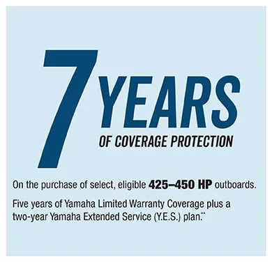 Coverage Protection Offers